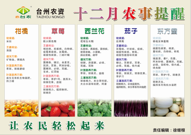 臺州農資